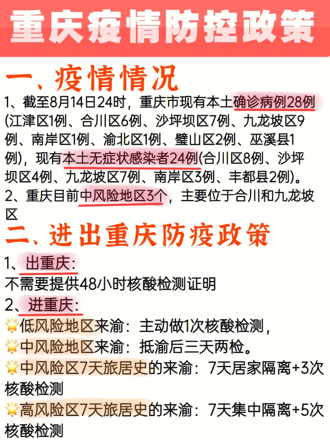 重庆市精准科学防控疫情政策实施