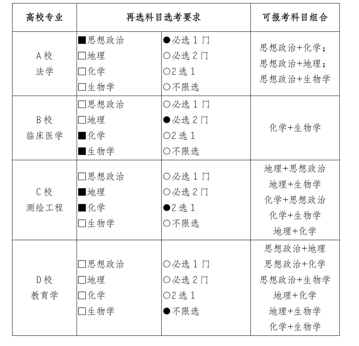 重庆应对天津疫情政策的实施策略