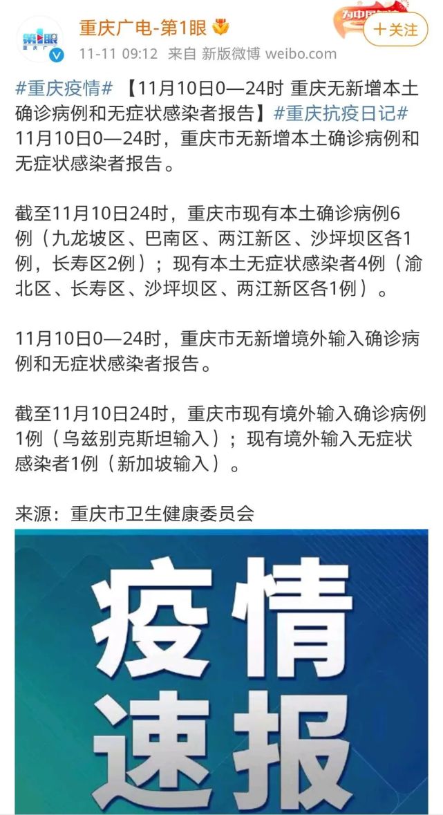 重庆与台北疫情防控最新报道，疫情现状与防控措施解析