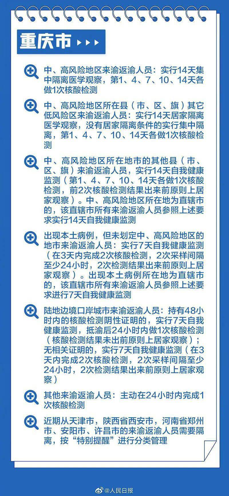 重庆与台北疫情防控最新报道，疫情现状与防控措施解析