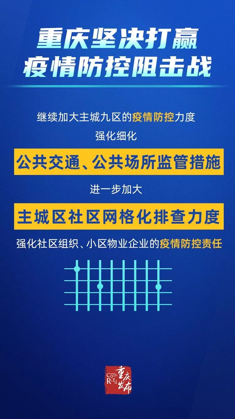 重庆疫情防控报告，坚决打赢疫情防控阻击战胜利之战