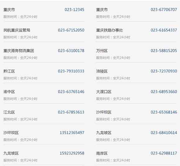 重庆疫情管控电话查询与防疫措施全面指南