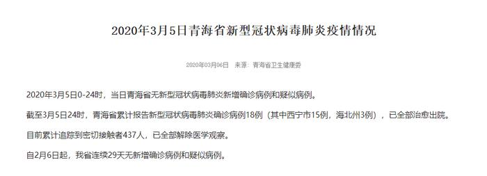 青海省疫情管控与陕西省最新消息综合报告摘要