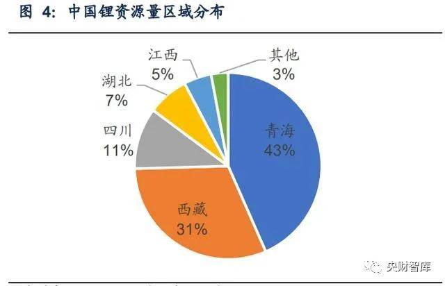 青海省与天津协同应对疫情管控策略