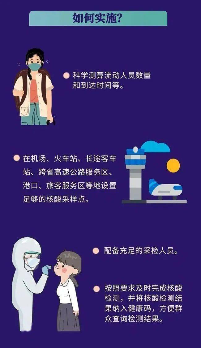 福州发布疫情防控紧急通知，坚决遏制疫情扩散，保障民众健康安全