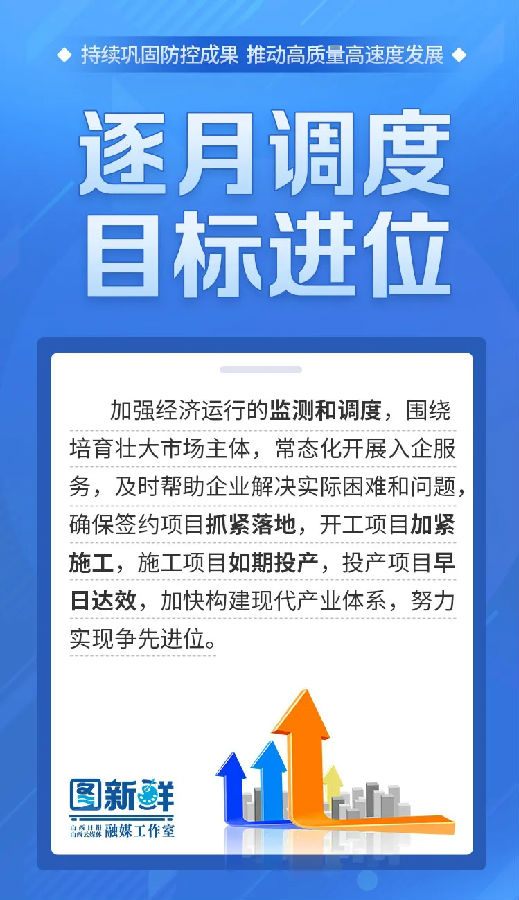 青海省疫情管控与拉萨政策实施成效观察