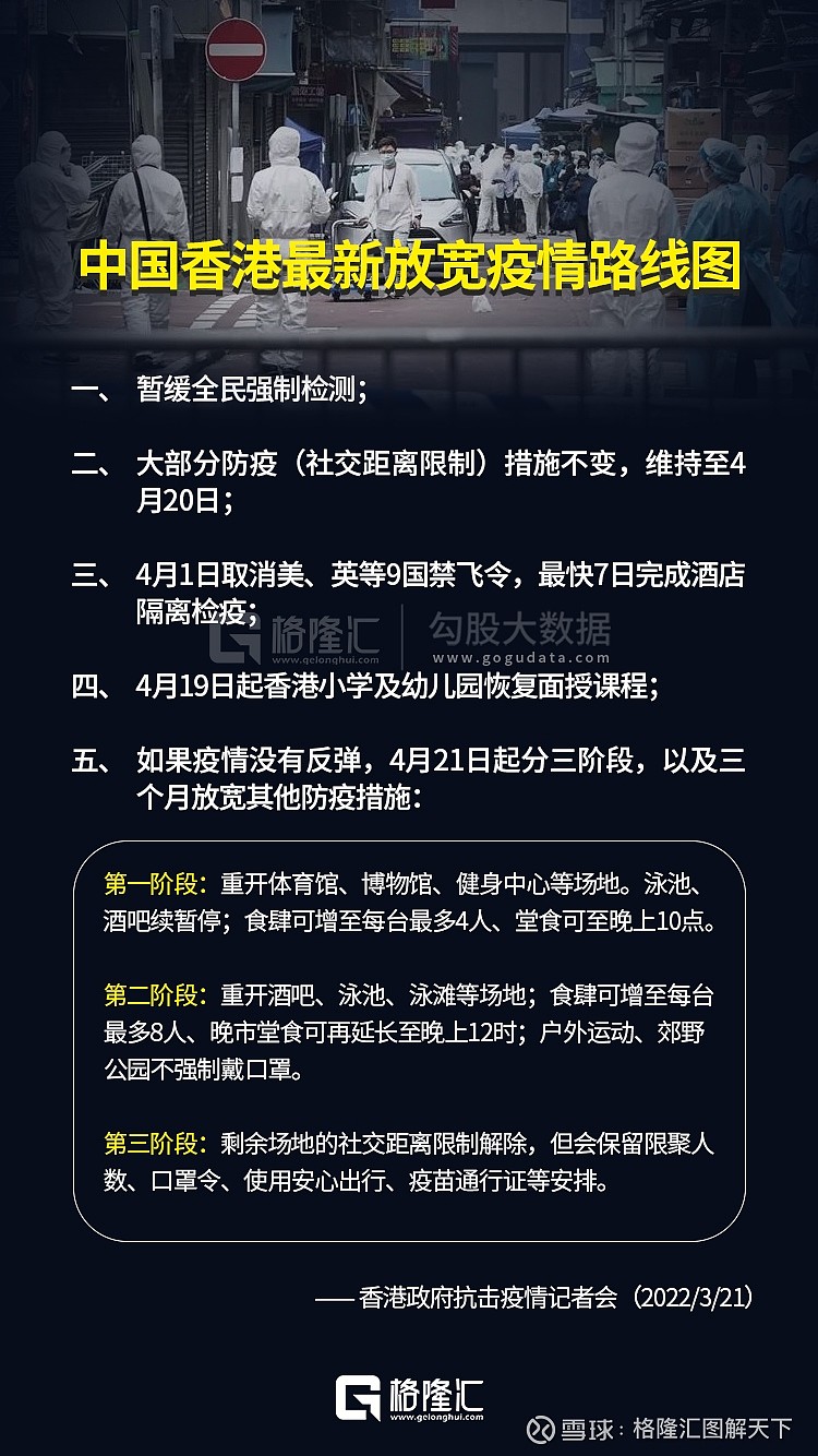 青海疫情管控与香港最新动态解析