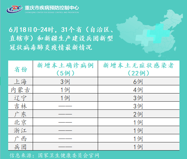 重庆澳门病例，疫情防控面临的新挑战及应对策略