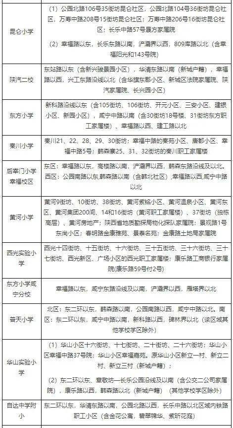 重庆市疫情现状分析与应对策略