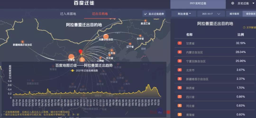 陕西省三类人员延期办理指南