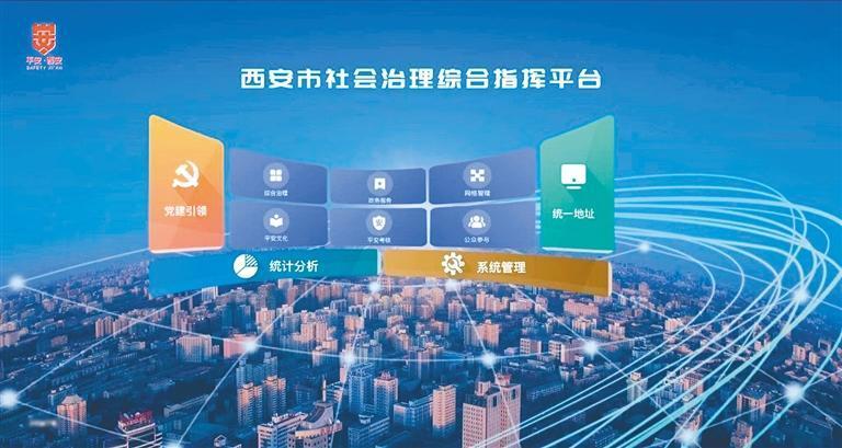陕西省三类人员管理系统，提升效率，助推社会治理现代化