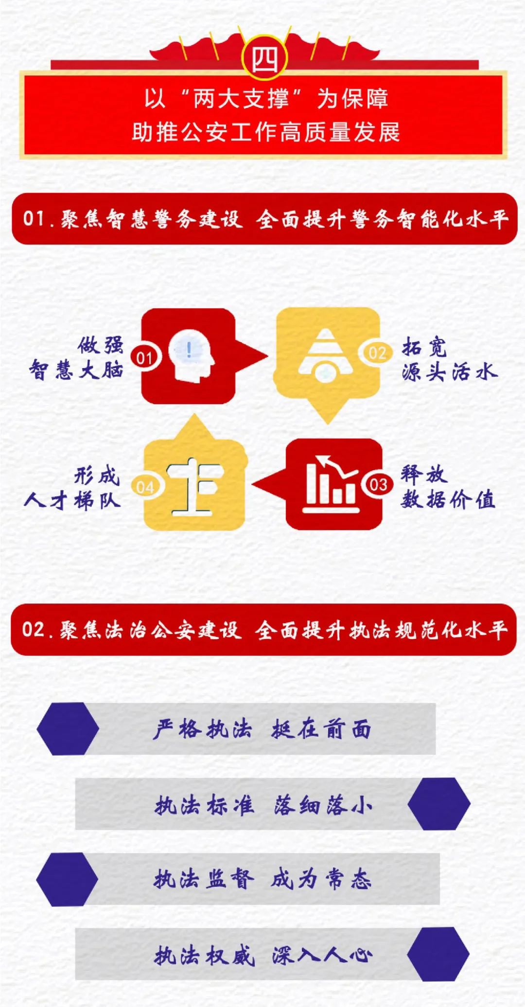 陕西省三类人员管理系统，提升效率，助推社会治理现代化