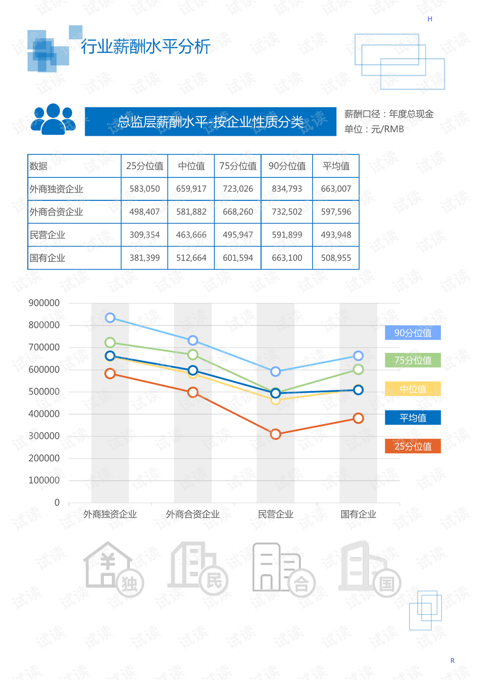 陕西省三类人员现状与发展趋势分析（2020年12月）
