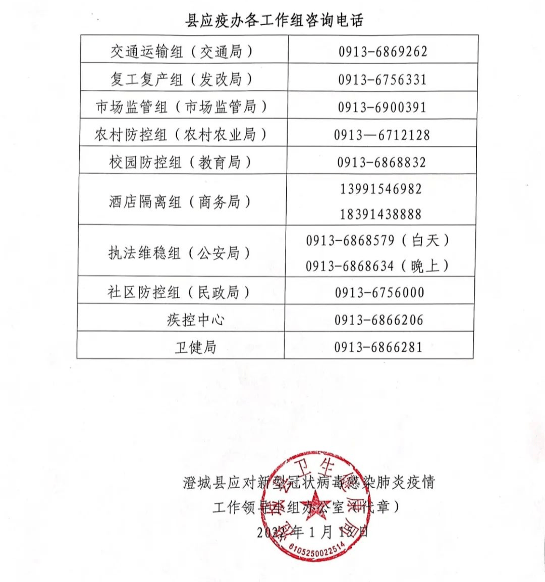 陕西省关于疫情务工返乡人员的通知通告