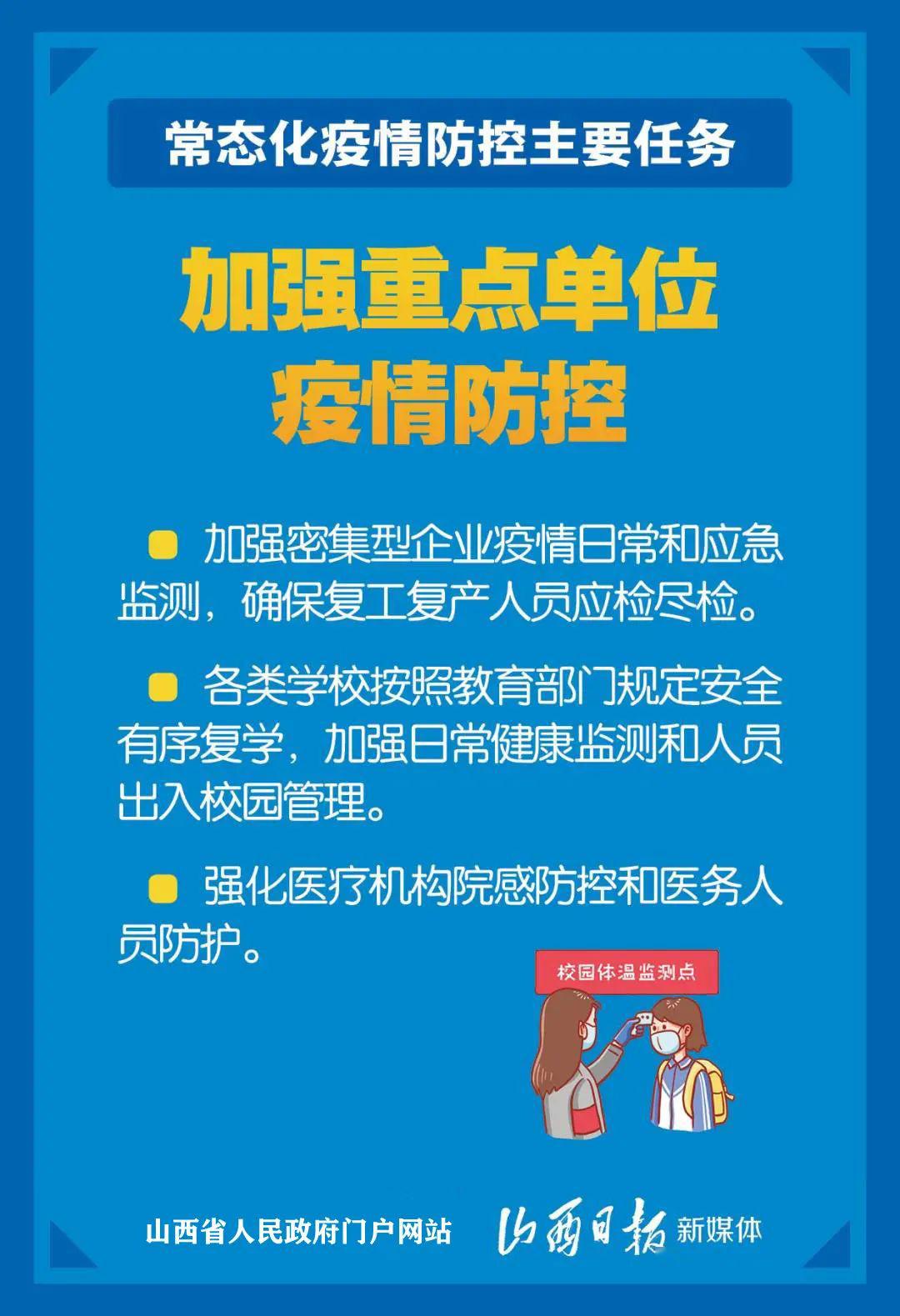 福建省疫情防控进展与面临的挑战