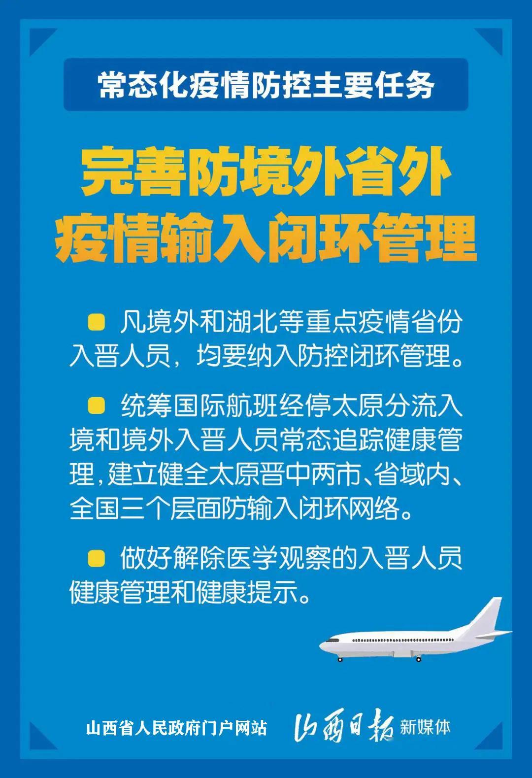 福建省疫情防控进展与面临的挑战