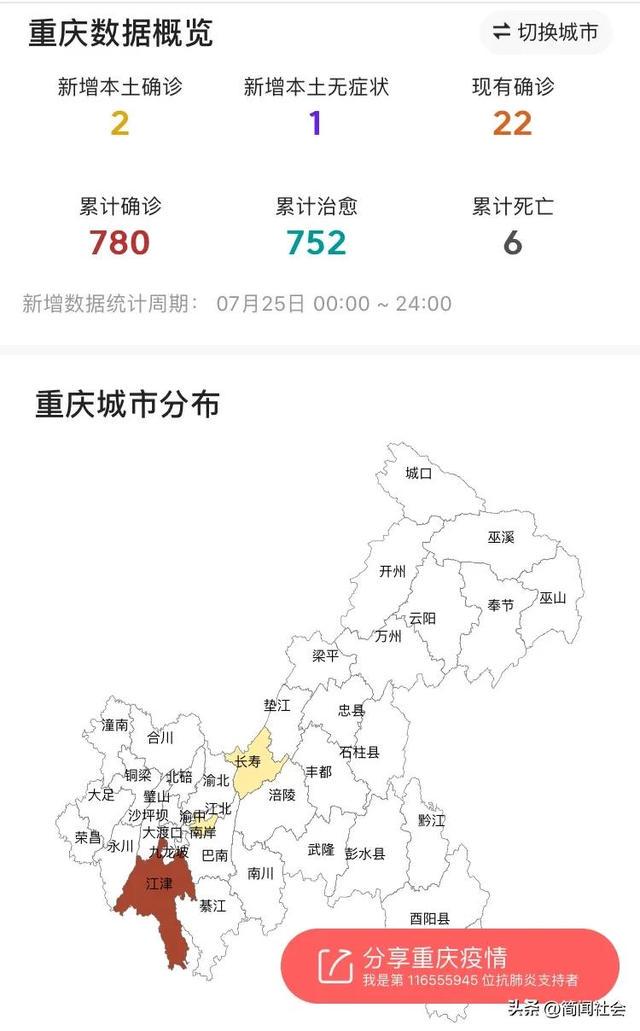 重庆市疫情最新数据报告发布