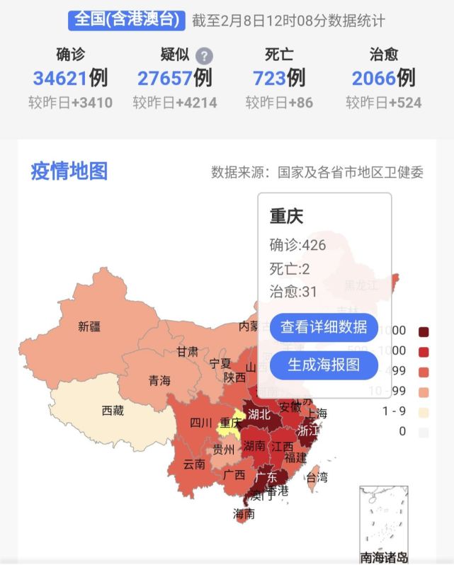 重庆与山西疫情报告深度解析
