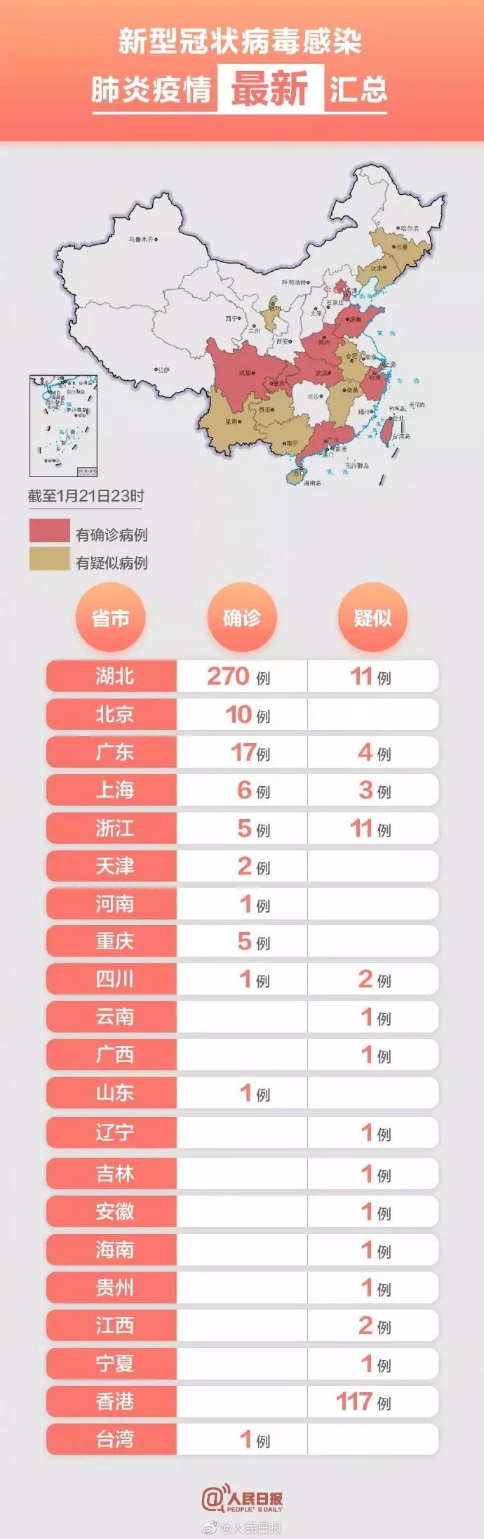 重庆与浙江疫情最新动态综合报告