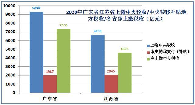 福建省疫情数据统计图深度解析
