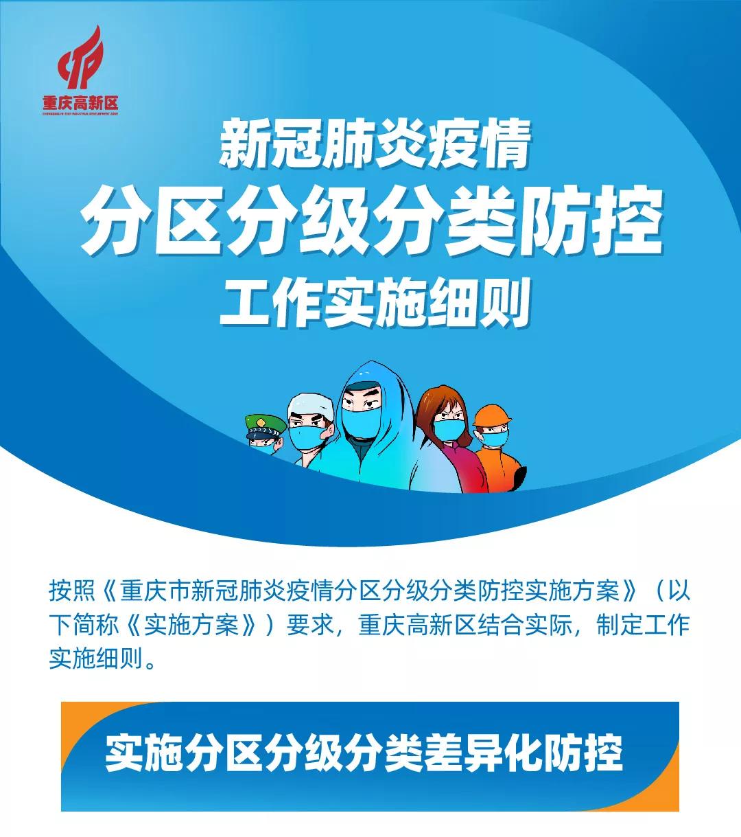 福建与重庆联动防控，共筑健康防线