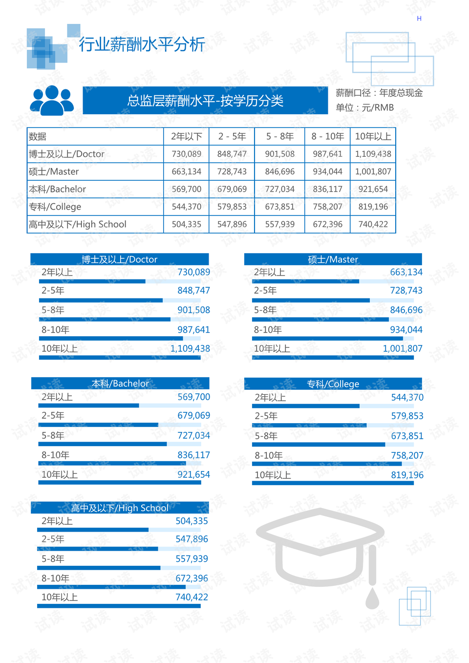 南京疫情对重庆的影响分析研究报告