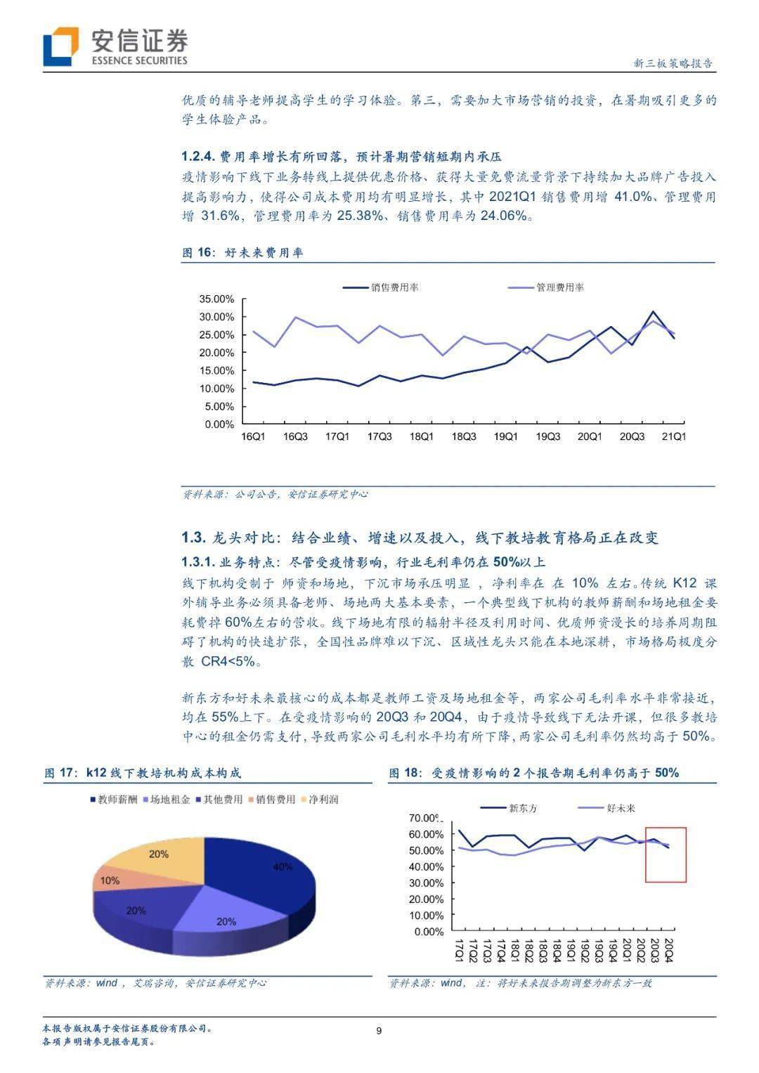 重庆市与福州市疫情形势对比与分析