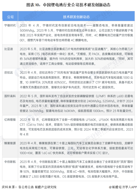 重庆市与甘肃省疫情报告综合分析报告