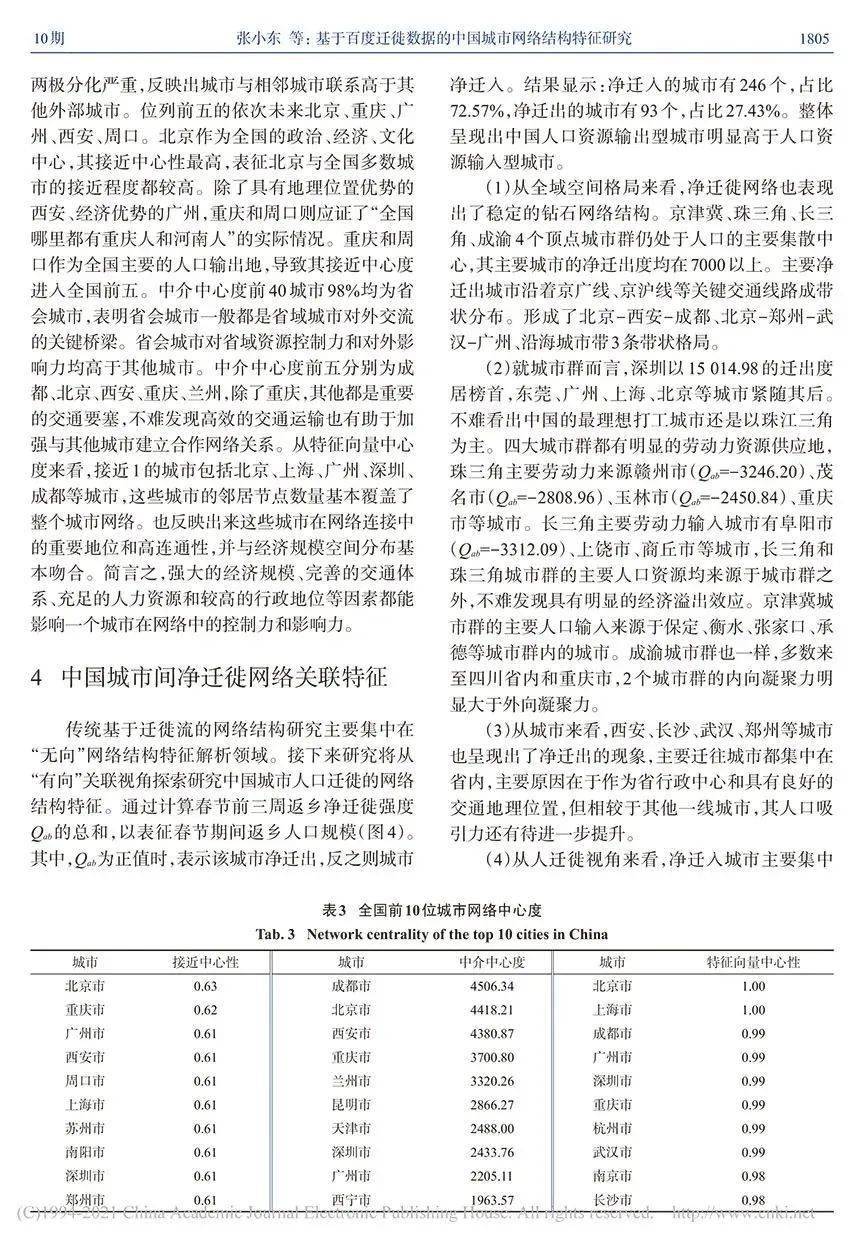 重庆市与甘肃省疫情报告综合分析报告