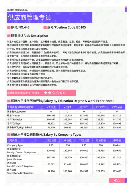 重庆新冠疫情最新报告概况