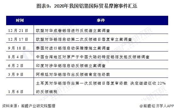重庆与福州疫情报告深度解读，最新数据与趋势分析
