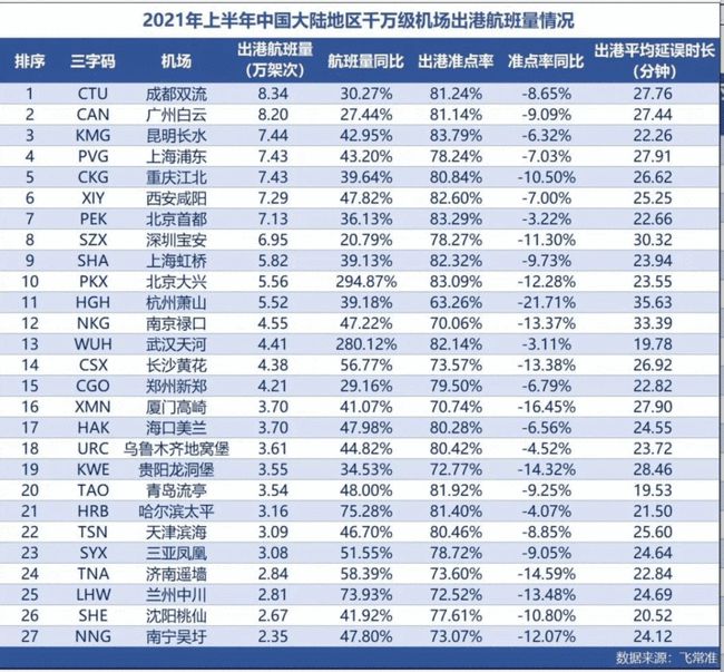 重庆与成都疫情报告深度解析，最新动态及趋势分析