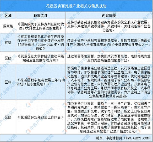重庆与贵阳疫情报告深度解析
