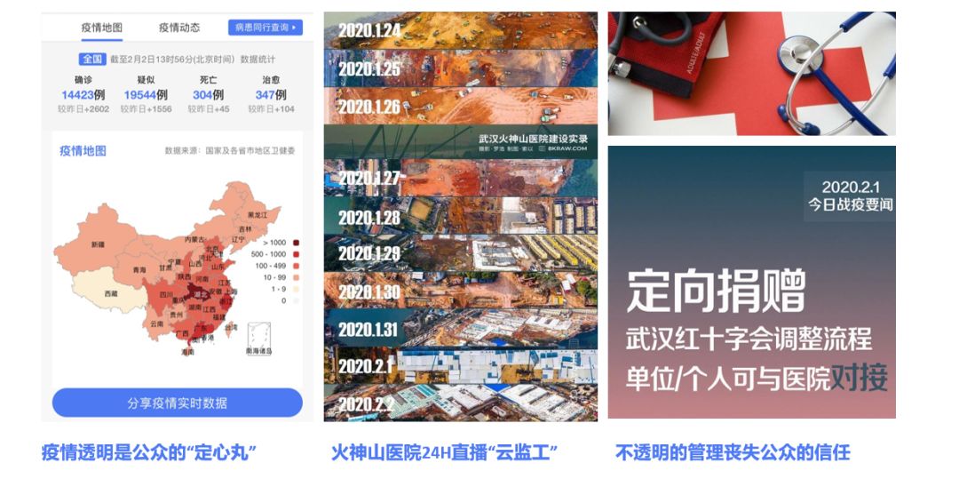 重庆疫情官网，信息透明与公众力量的融合之地
