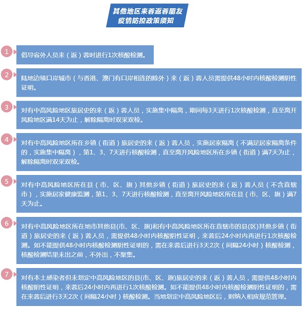 重庆市疫情报告与澳门最新消息综合分析报告