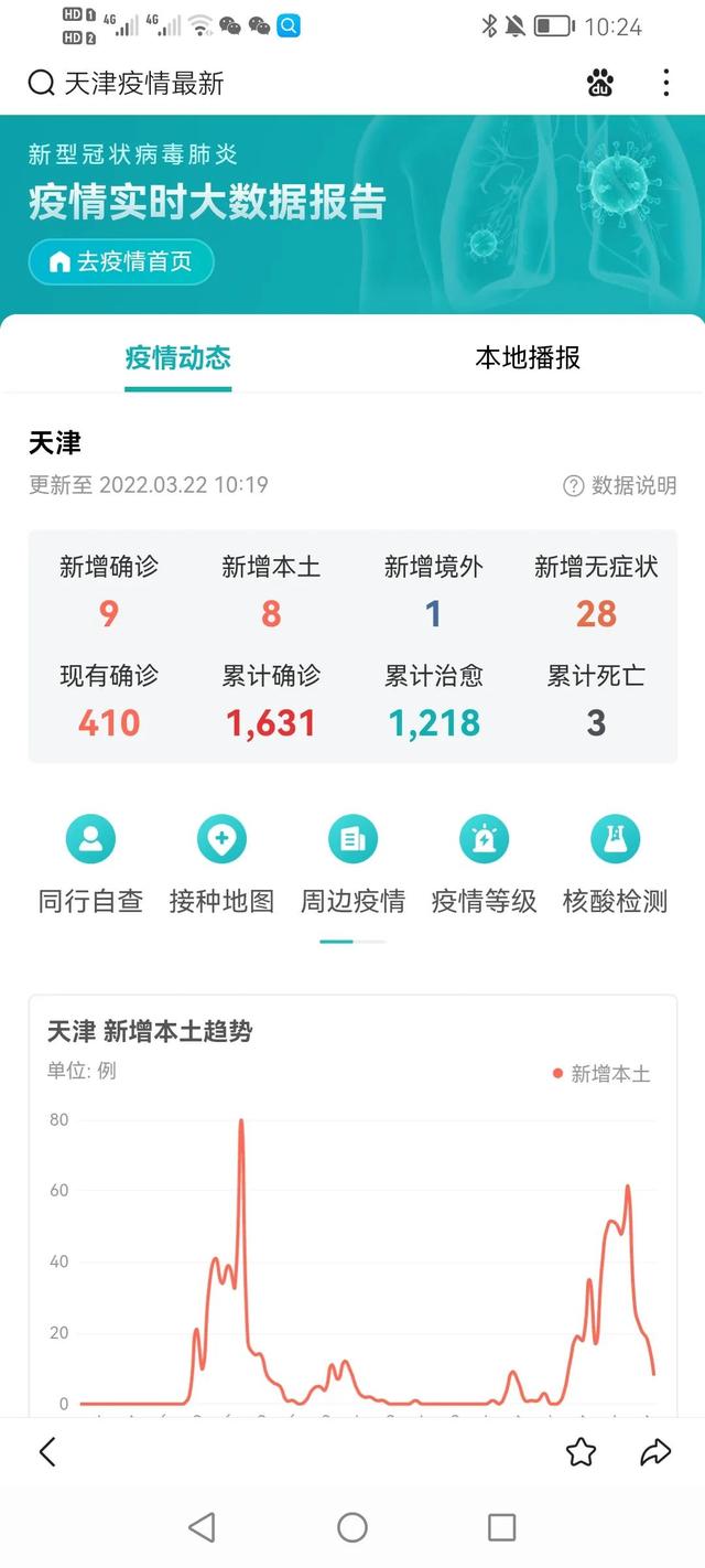福建省与天津市疫情最新报告与动态更新
