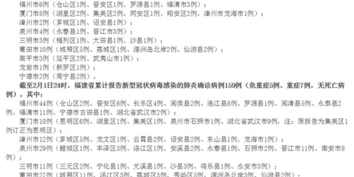 福建省疫情最新情况报告