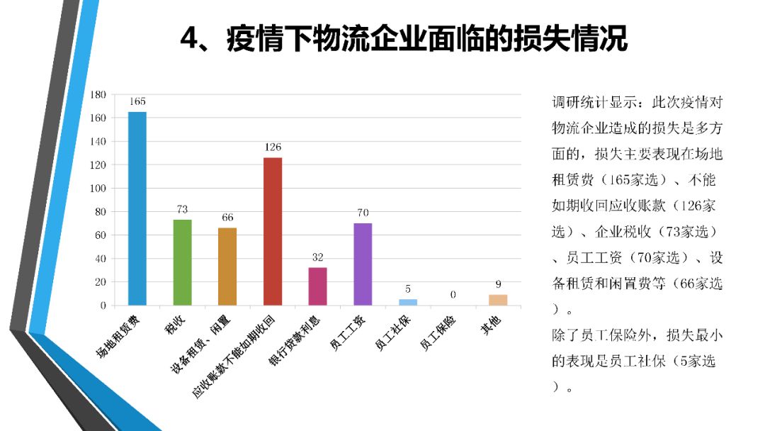 福建省疫情状况分析报告