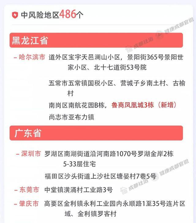 重庆疫情管理策略，构建安全城市的实践与探索