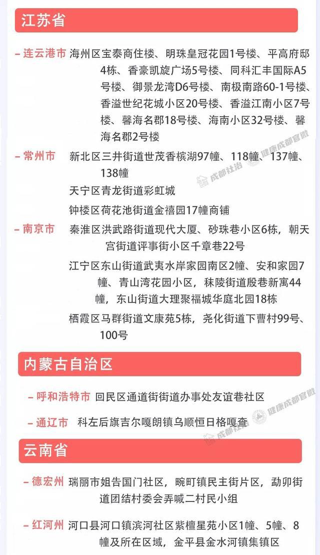 重庆疫情管理策略，构建安全城市的实践与探索