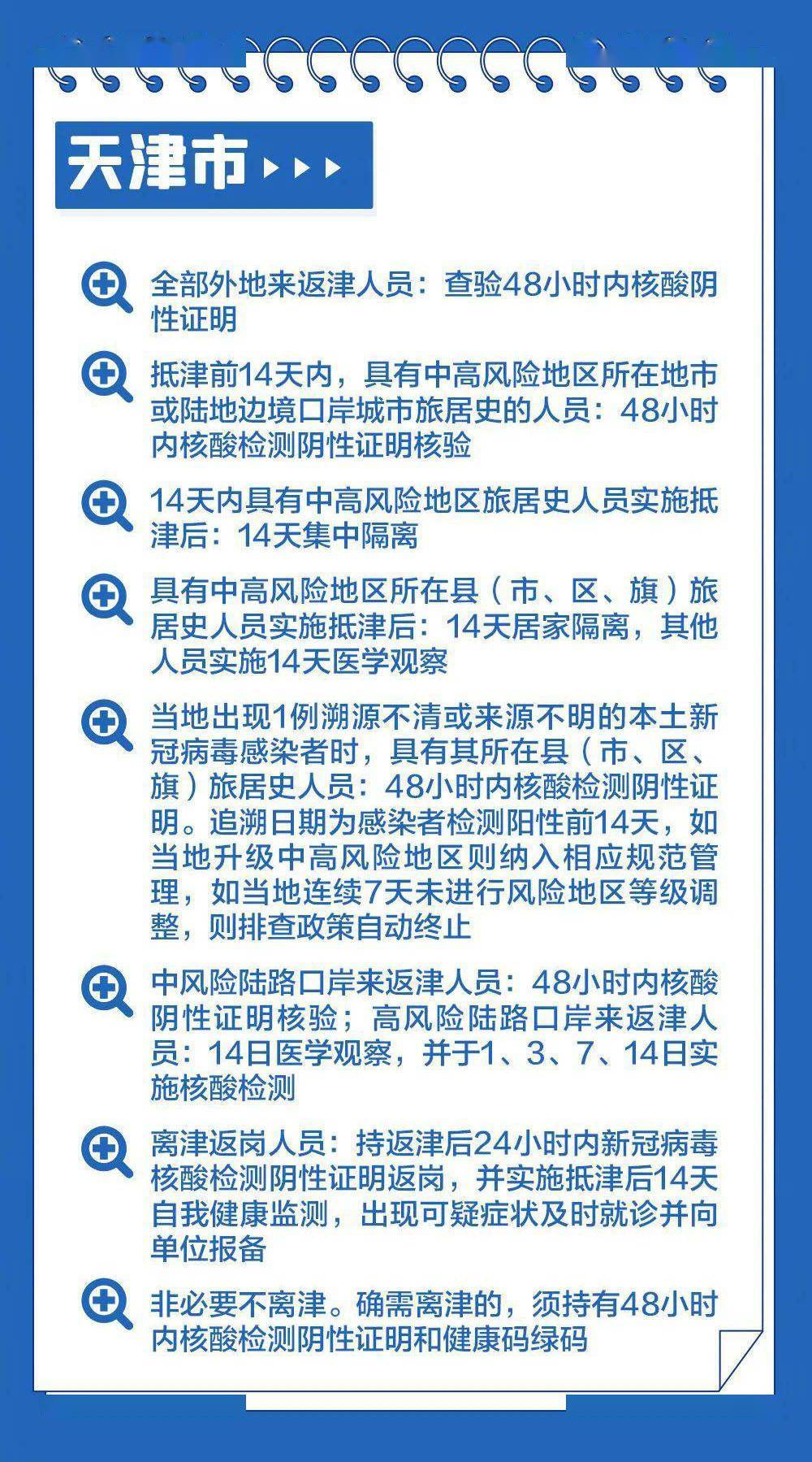 重庆与天津疫情最新动态，城市防疫进展及公众应对措施公告