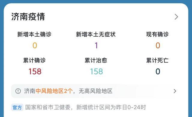 青海疫情防控最新进展与济南动态更新