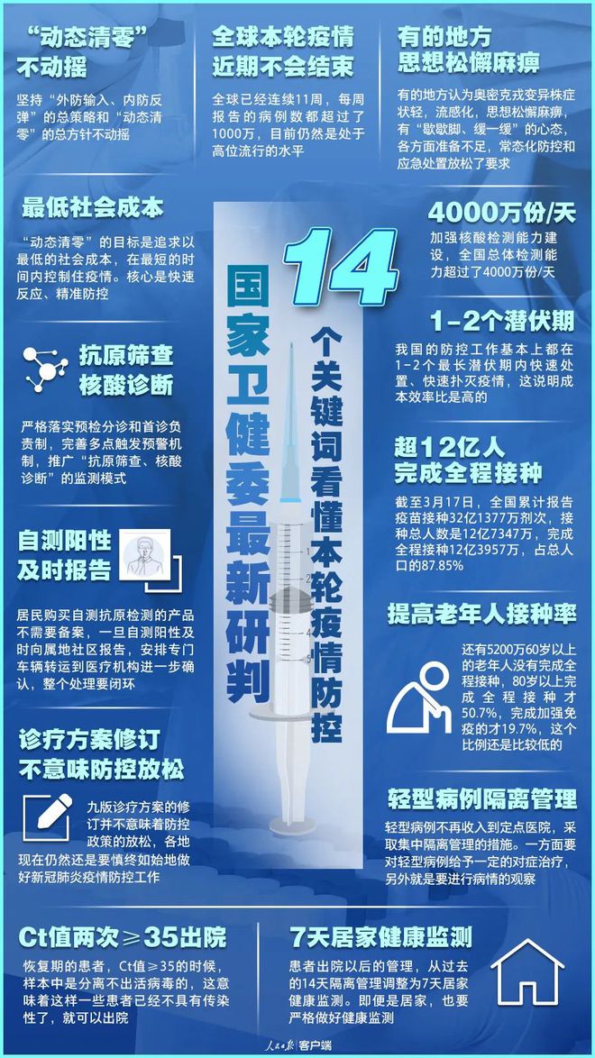 重庆市疫情防控办公室联系方式及关键信息详解