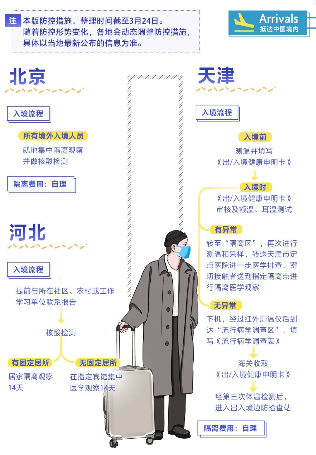 重庆与合肥疫情最新动态，城市防疫进展与措施更新公告