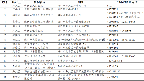 重庆疫情公告与海口最新动态