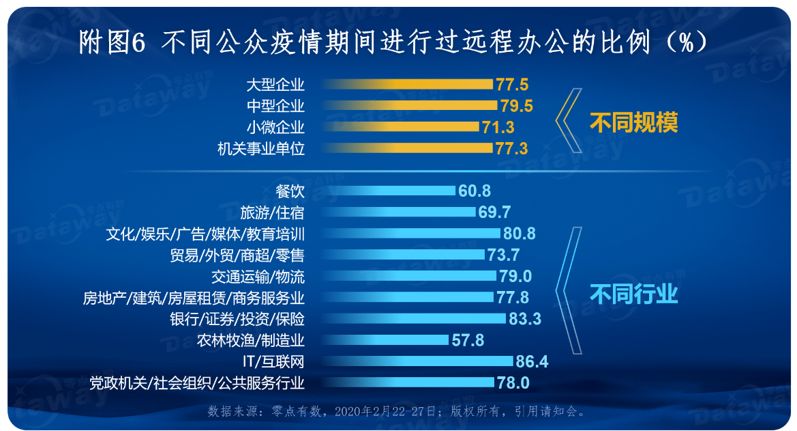 重庆市与昆明市疫情最新动态，城市防控进展及公众应对策略