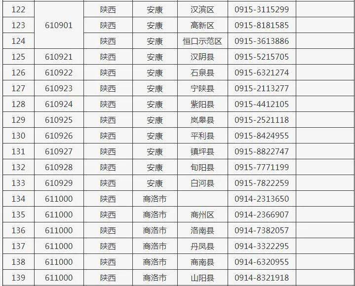 重庆市与昆明市疫情最新动态，城市防控进展及公众应对策略