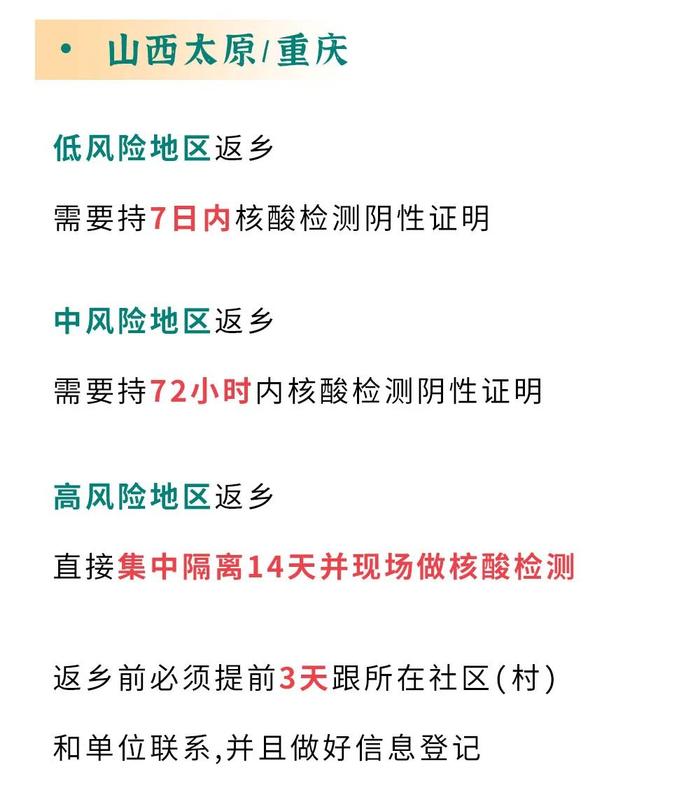 重庆与太原疫情最新动态，城市防疫进展与措施公告