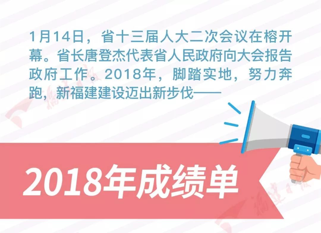 福建省疫情报告与台北新闻速递