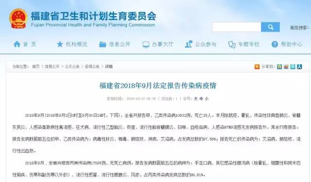 福建省疫情最新报告发布
